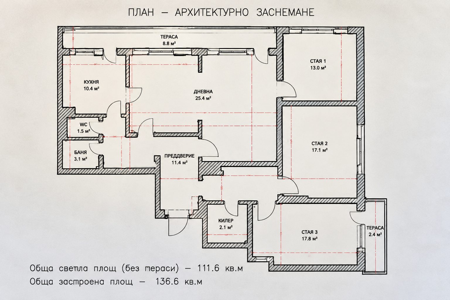 Многостаен апартамент 150 кв.м за продажба в Оборище | Панорамна гледка към Витоша