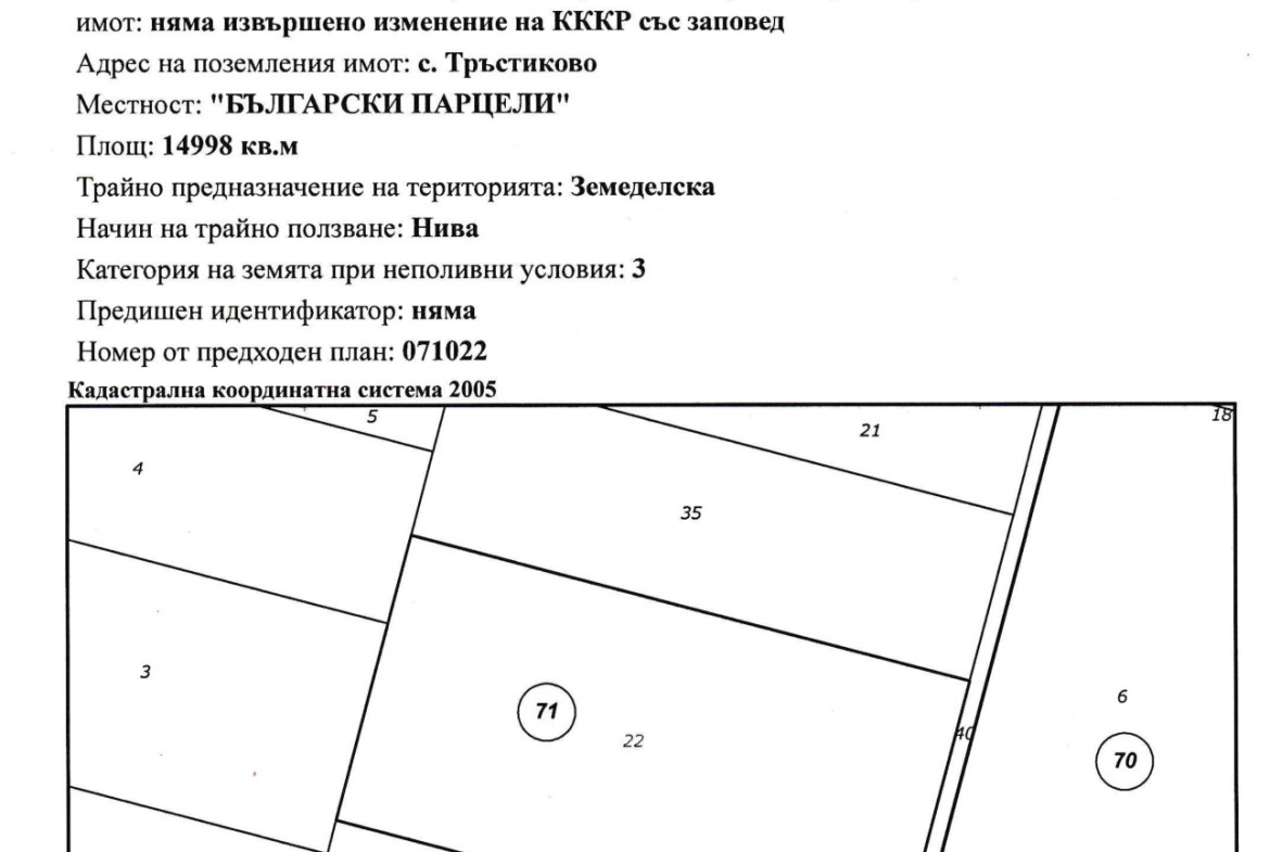 Кадастрален план на Земеделска земя в Трастиково