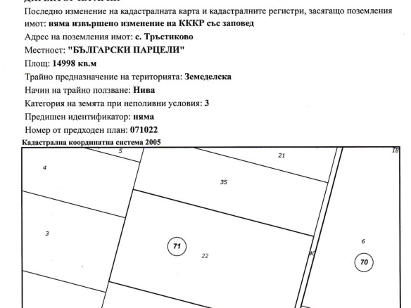 Кадастрален план на Земеделска земя в Трастиково